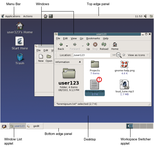 A typical desktop environment. Callouts: Menu Bar, Top edge panel, Desktop, Windows, Window List applet, Bottom edge panel, Workspace Switcher applet.
